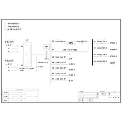 3-Phase In / 3-Phase Out 10KVA UPS Dual Utility Feed B-Tier with Maintenance Bypass Schneider Total Capacity 100A Standard Distribution with 45kW Air Conditioner