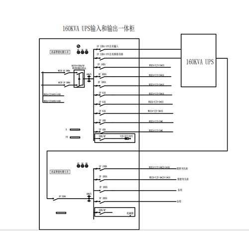 160KVA UPS输入输出一体柜 ATS 带防雷600*2000*600