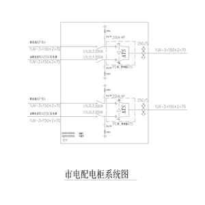 双电源柜 200A 4路输入2路输出 ATS 带防雷 900*1800*400