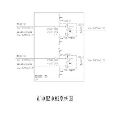 双电源柜 200A 4路输入2路输出 ATS 带防雷 900*1800*400