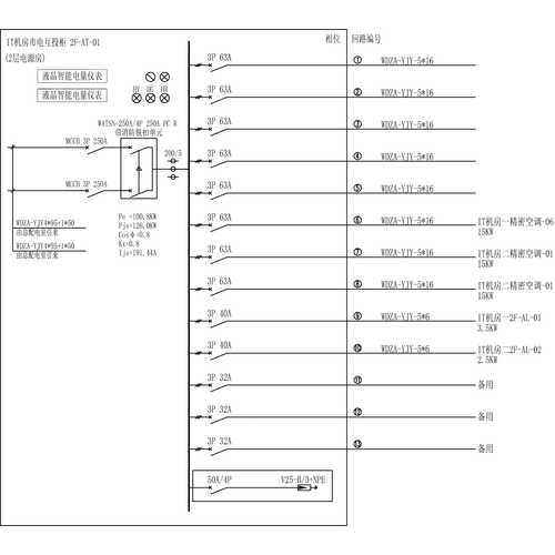 250A 14路  ATS