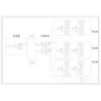 两套120KVA UPS 双路市电 A级 不带维修旁路 ABB 总容量400A 普通配电 配3台60kW空调 2