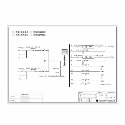 Two Sets, 3-Phase In / 1-Phase Out 30KVA UPS Dual Utility Feed B-Tier with Maintenance Bypass Schneider Total Capacity 320A Standard Distribution with 7 units 35kW Air Conditioner