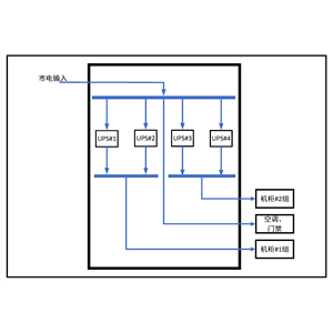 四套三进三出20KVA UPS 单路市电 B级 不带维修旁路 德力西 总容量160A 普通配电 配2台25kW空调