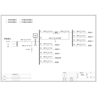 30KVA UPS 单路市电 C级 带维修旁路 正泰 总容量125A 普通配电 配5.5kW空调 2