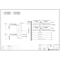 Two Sets 400KVA UPS Dual Utility Feed B-Tier with Maintenance Bypass Delixi Total Capacity 630A Standard Distribution 3