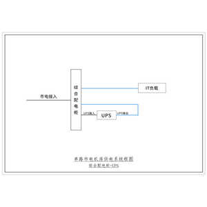 三进单出10KVA UPS 单路市电 C级 带维修旁路 施耐德 总容量63A 普通配电