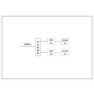 两套200KVA UPS 单路市电 C级 不带维修旁路 德力西 总容量630A 普通配电