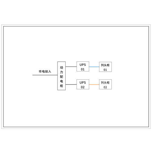 Two Sets 200KVA UPS Single Utility Feed C-Tier without Maintenance Bypass Delixi Total Capacity 630A Standard Distribution