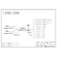 两套120KVA UPS 双路市电 A级 不带维修旁路 施耐德 总容量400A 普通配电 配3台60kW空调 6