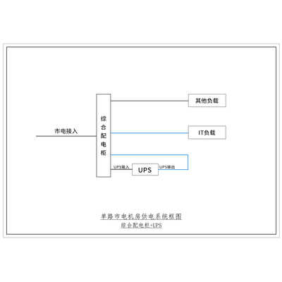 1-Phase In / 1-Phase Out 10KVA UPS Single Utility Feed C-Tier with Maintenance Bypass Delixi Total Capacity 100A Standard Distribution