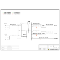 两套200KVA UPS 双路市电 B级 带维修旁路 正泰 总容量400A 精密配电 3