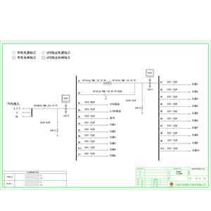 60KVA UPS 单路市电 C级 带维修旁路 ABB 总容量250A 普通配电 配1台5.5、1台35kW空调