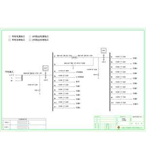 60KVA UPS 单路市电 C级 带维修旁路 施耐德 总容量250A 普通配电 配1台5.5、1台35kW空调