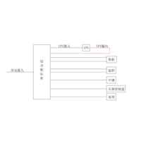 80KVA UPS 单路市电 C级 不带维修旁路 施耐德 总容量250A 精密配电 配2台25kW、3台40kW空调 1