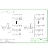 两套120KVA UPS 双路市电 A级 不带维修旁路 ABB 总容量400A 普通配电 配3台60kW空调 5