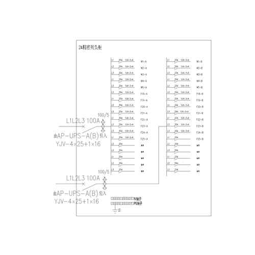 列头柜  100A 2路输入12路输出 600*1700*400