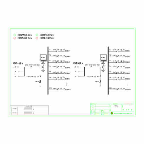 250A Delixi Standard Row PDU Cabinet Dual Input / Dual Output