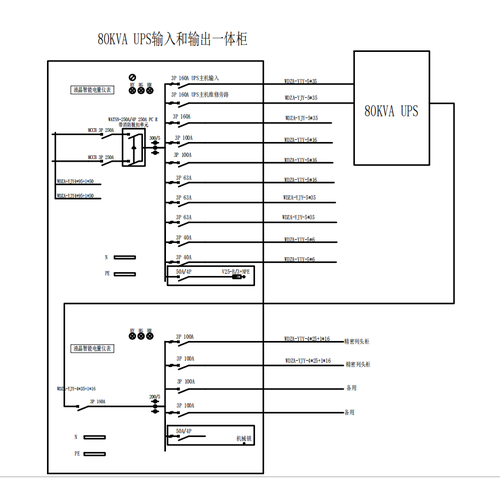 80KVA UPS输入输出一体柜 ATS 带防雷 600*2000*600