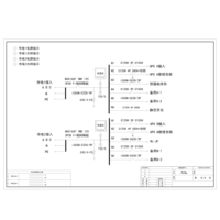 两套40KVA UPS 双路市电 B级 带维修旁路 施耐德 总容量125A 普通配电 3