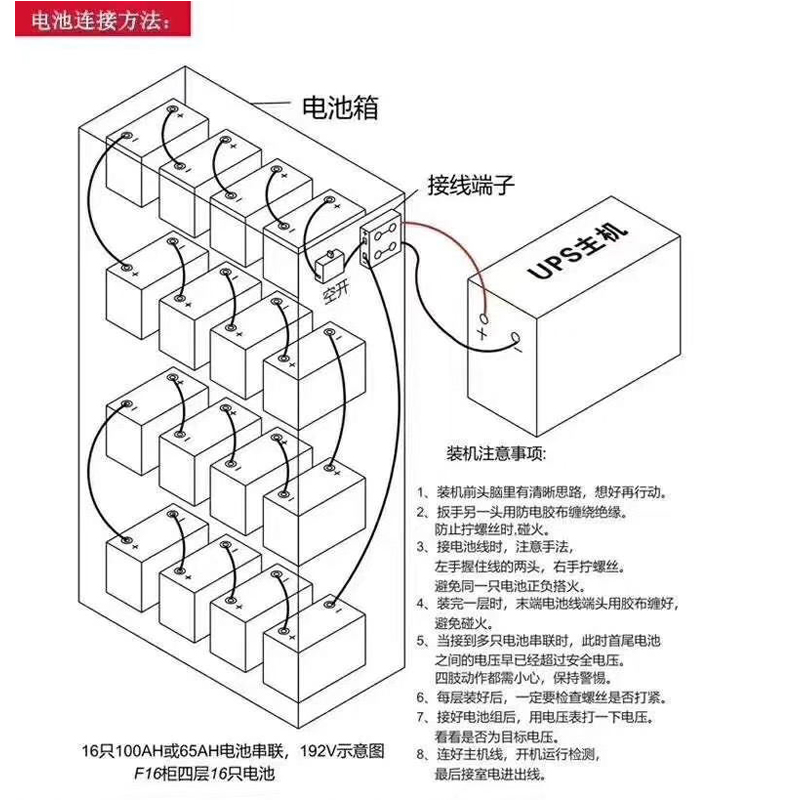 商品缩略图