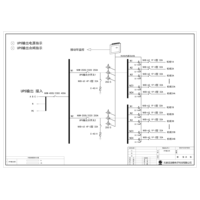 两套200KVA UPS 双路市电 B级 带维修旁路 正泰 总容量400A 精密配电 4