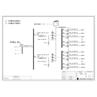 两套200KVA UPS 双路市电 B级 带维修旁路 ABB 总容量400A 精密配电 4