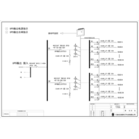 两套200KVA UPS 双路市电 B级 带维修旁路 施耐德 总容量400A 精密配电 4