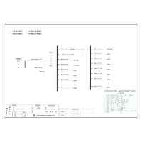 3-Phase In / 1-Phase Out 20KVA UPS Single Utility Feed C-Tier with Maintenance Bypass CHINT Total Capacity 160A Standard Distribution with 12.5kW Air Conditioner 2