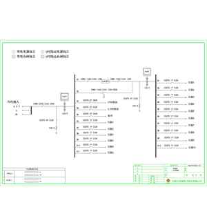 60KVA UPS 单路市电 C级 带维修旁路 德力西 总容量250A 普通配电 配1台5.5、1台35kW空调