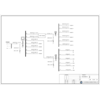 500KVA UPS Single Utility Feed B-Tier with Maintenance Bypass Schneider Total Capacity 630A Standard Distribution 2