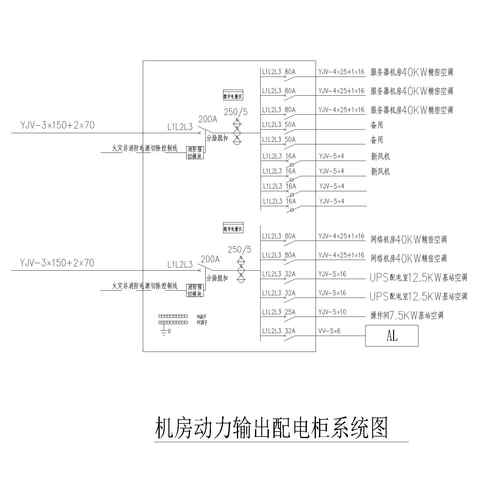 空调双电源柜 200A 15路 900*1800*400
