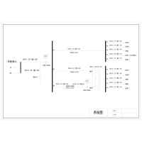 6KVA UPS Single Utility Feed C-Tier with Maintenance Bypass Delixi Total Capacity 63A Standard Distribution 2
