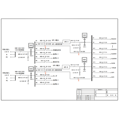 Two Sets 40KVA UPS Dual Utility Feed B-Tier with Maintenance Bypass CHINT Total Capacity 125A Standard Distribution