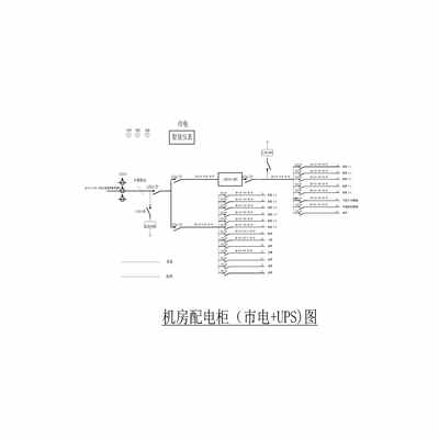 10KVA 3-Phase In / 3-Phase Out Utility Power +UPS Dual-Circuit Combined Cabinet