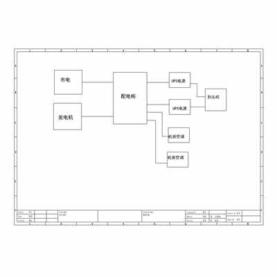Two Sets, 3-Phase In / 1-Phase Out 20KVA UPS Single Utility Feed B-Tier without Maintenance Bypass Schneider Total Capacity 250A Standard Distribution with 2 units 35kW Air Conditioner