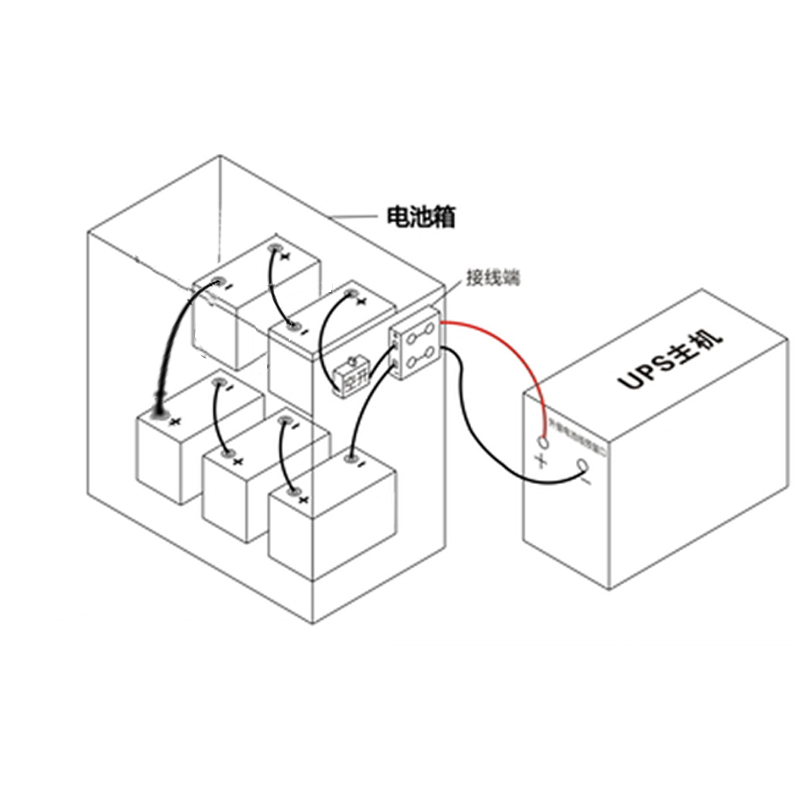 商品缩略图