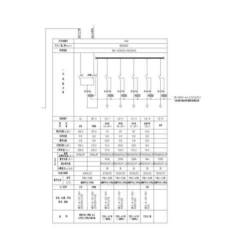 UPS输入柜 400A 5回路 ATS 带防雷 600*2000*600