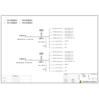 两套120KVA UPS 双路市电 A级 不带维修旁路 德力西 总容量400A 普通配电 配3台60kW空调 4