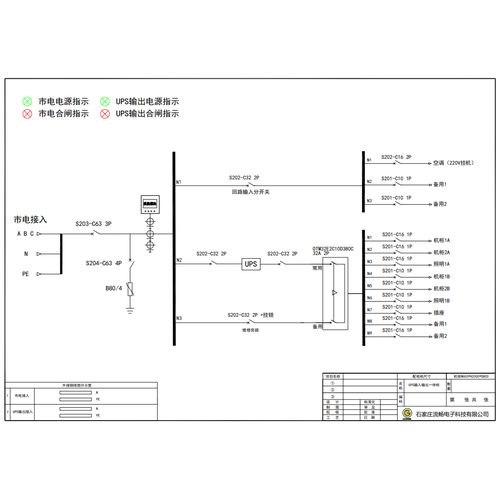 UPS Combined Distribution Cabinet ABB 63A 3P 12-Circuit (Variant)