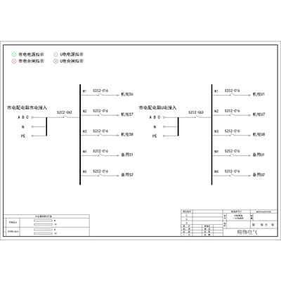 63A Row PDU Box ABB 10-Circuit 2 strings