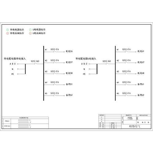 63A Row PDU Box ABB 10-Circuit 2 strings