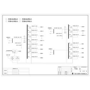 双路精密列头柜 施耐德-经济低 28路 100A 