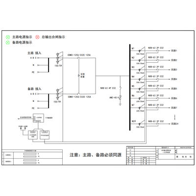 UPS Output Distribution Cabinet CHINT 125A 4P Precision 24-Circuit (Variant)