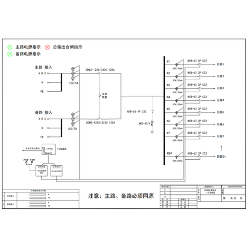 UPS Output Distribution Cabinet CHINT 125A 4P Precision 24-Circuit (Variant)