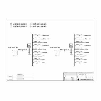 Row PDU Cabinet 50A CHINT 9-Circuit *2 Dual Input/Output