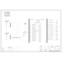 Combined Distribution Cabinet 250A 4P ABB Dual Source 6KVA UPS 1