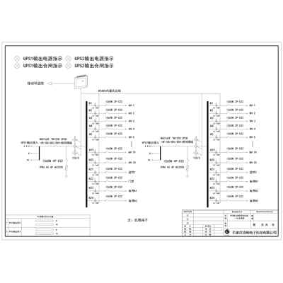 Data-room Precision Row PDU Cabinet Schneider 125A Dual-Circuit UPS Input per Circuit 24-Circuit total 48-Circuit