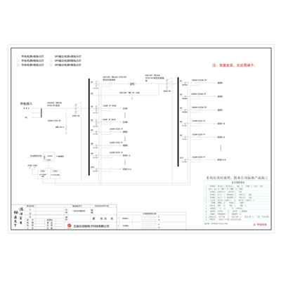 UPS Combined Input/Output Cabinet Schneider 250A 4P Precision 43-Circuit