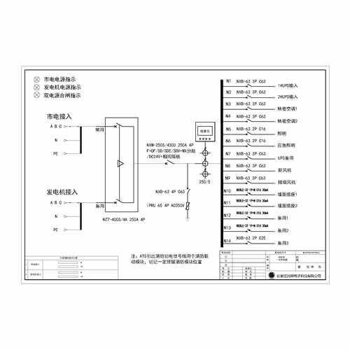 Auxiliary Contact) Combined Distribution Cabinet 250A CHINT Dual Source
